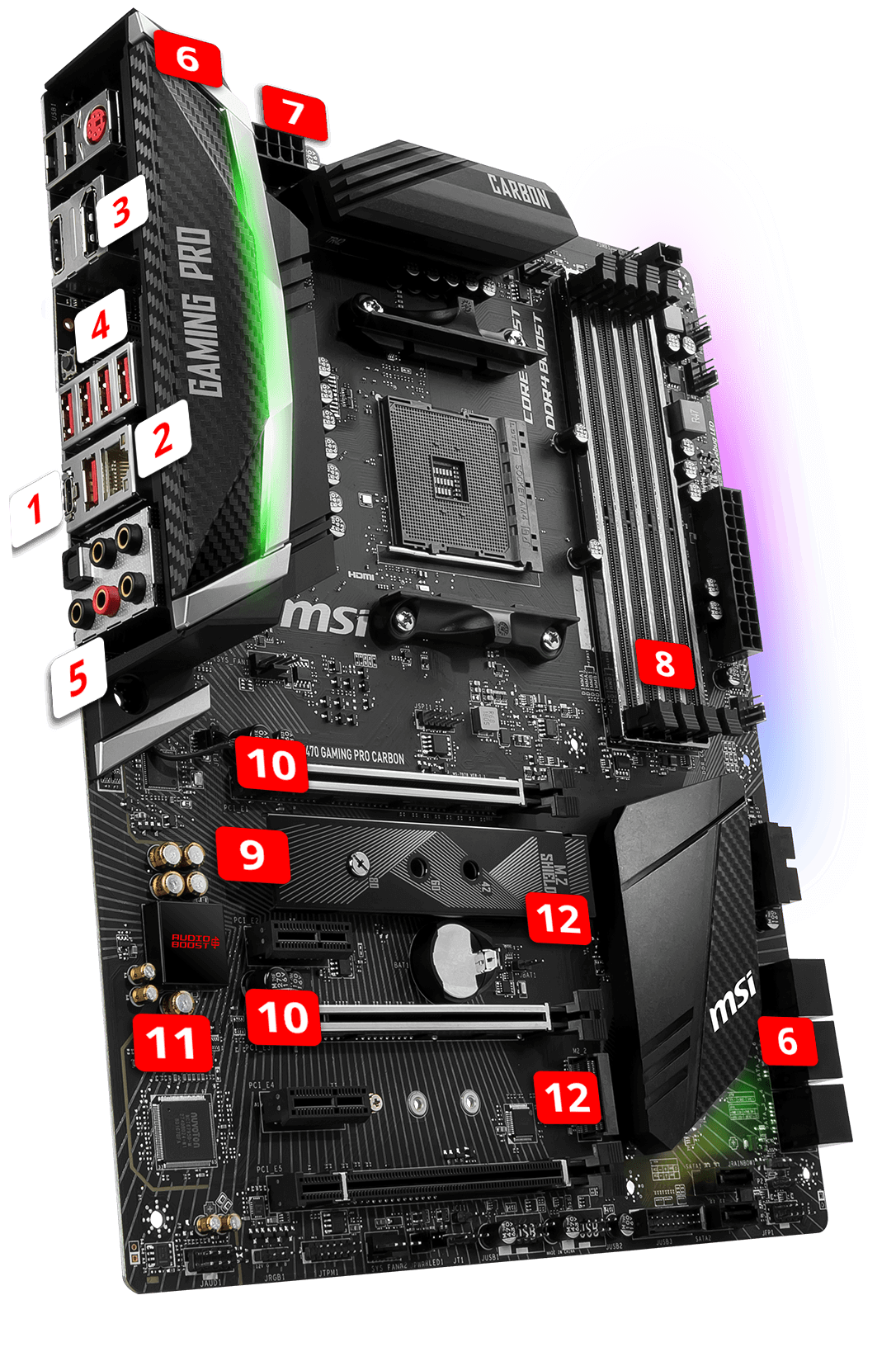 MSI X470 GAMING PRO CARBON overview