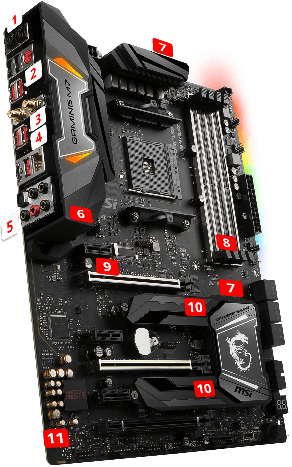 MSI X470 GAMING M7 AC overview
