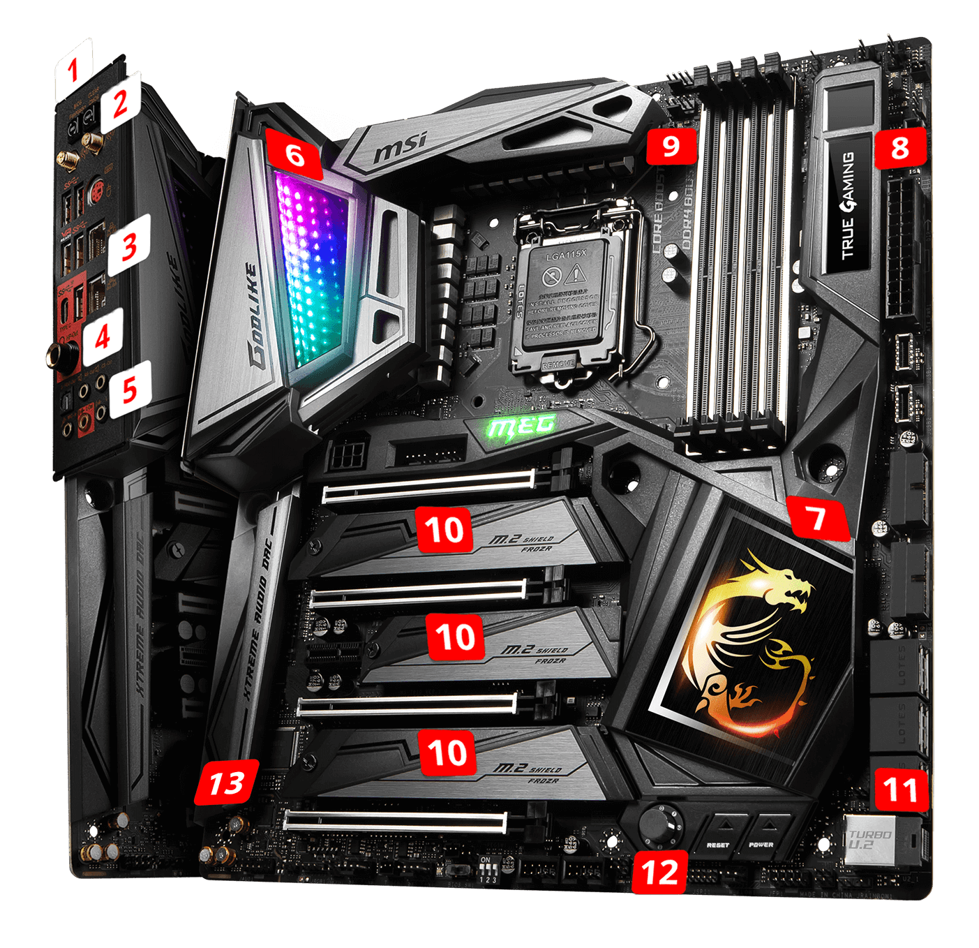 MSI MEG Z390 GODLIKE overview